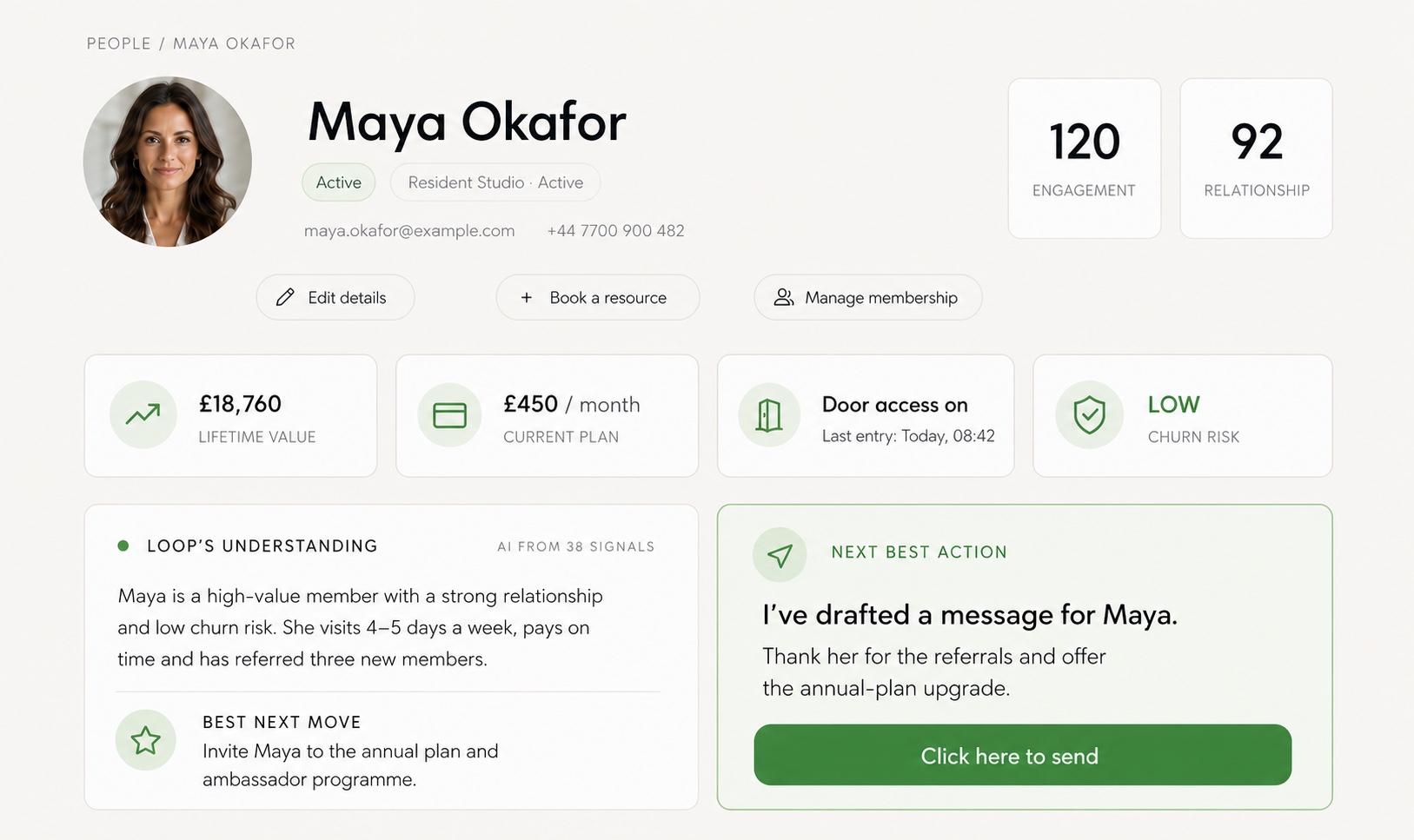 Loop CRM member profile showing AI-generated customer intelligence, engagement and relationship scores, lifetime value, door access and churn risk